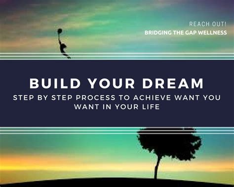 Steps to Further Understanding and Processing Dreams for Personal Growth