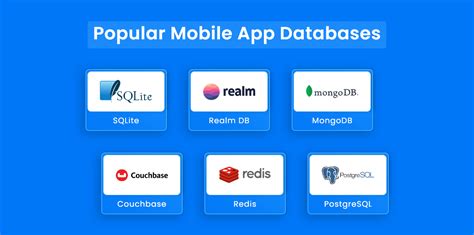 Storing Data in Mobile Applications using Local Database