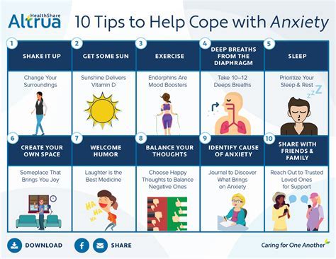 Strategies for Coping with Anxiety Arising from Terrifying Robotics-related Nightmares