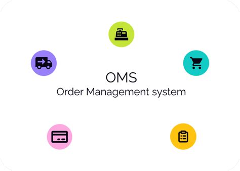 Streamlining Business Processes with Linux-Based Configuration for Effective Order Management