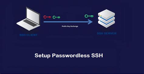 Streamlining Secure Login: A Step-by-Step Guide to Passwordless SSH Access Setup