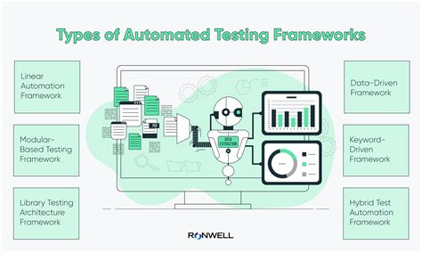 Streamlining Test Data Management on Windows with Automation Tools