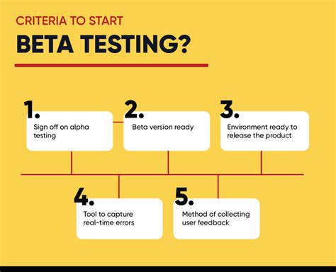 Streamlining the Beta Testing Process with TestFlight