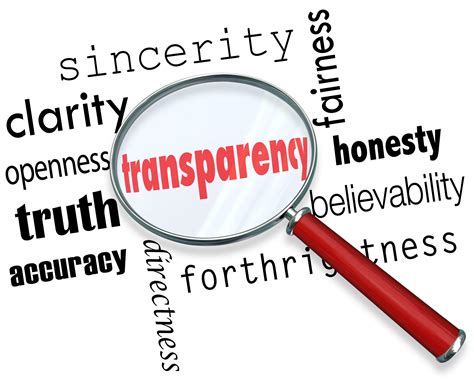 Striving for Transparency and Purification in Your Life