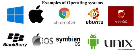 Support for Clearing the Console in Different Operating Systems