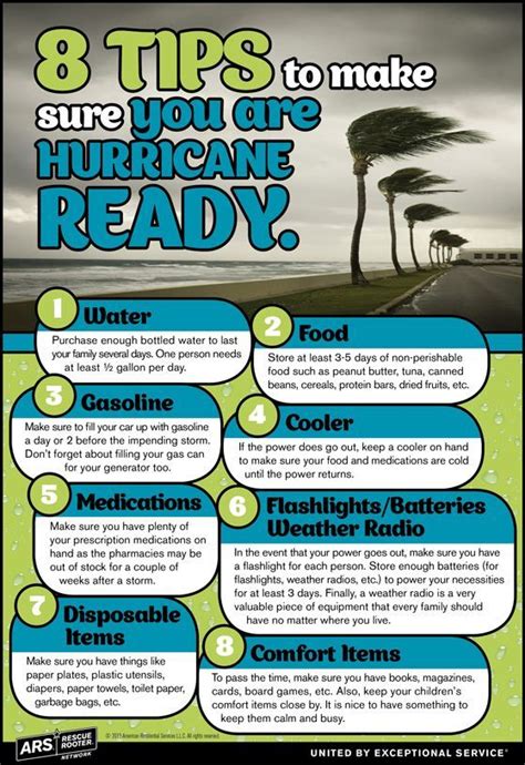 Survival Strategies: Be Prepared to Weather the Storm