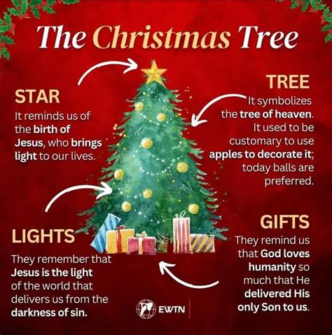 Symbolic Meaning of Miniature Christmas Trees in Dreams