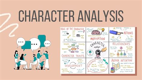 Symbolic Representations: Analyzing the Existence of Other Characters in the Dream