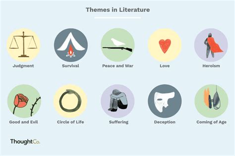 Symbolism and Meaning of Profound Springs in Literature