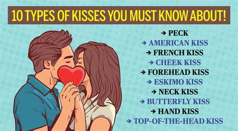 Symbolism of a Kiss on the Lips