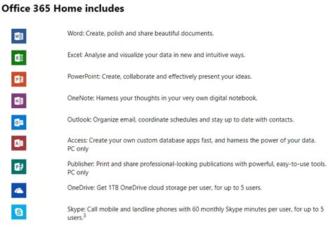 System Requirements for Accessing Office on iPad