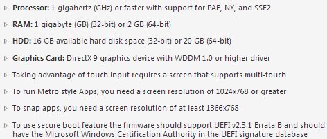 System Requirements for Windows 8.1