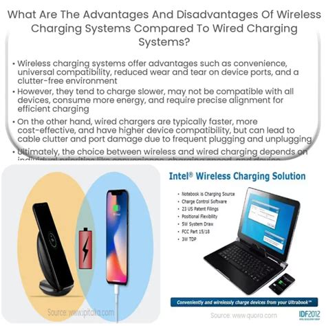 Take Advantage of Inductive Charging