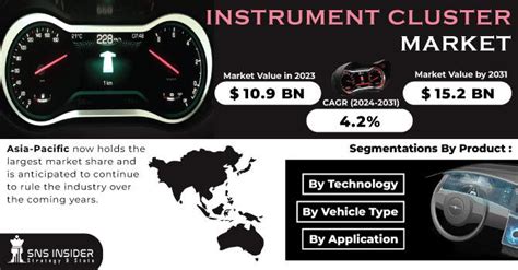 Technology at Your Fingertips: Exploring the Innovative Features of the Beetle