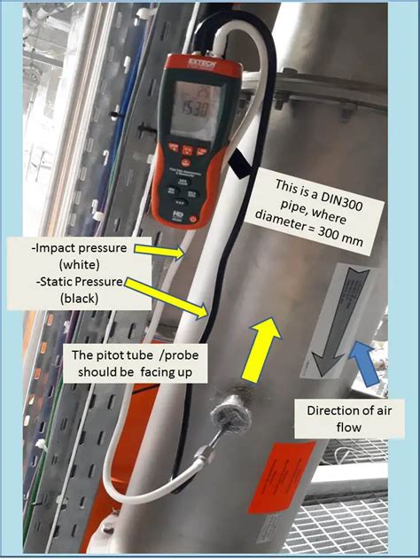 Testing the Volume Mounting Process: Verifying the Setup and Troubleshooting