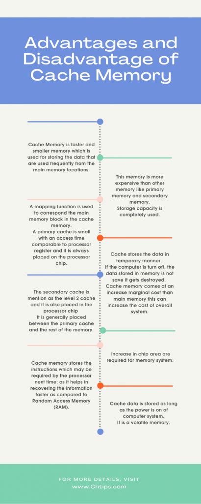 The Advantages and Disadvantages of Modifying the Storage Location