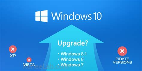 The Advantages and Disadvantages of Upgrading to the Latest Windows Iteration