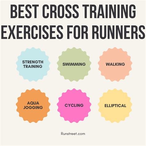 The Advantages of Cross-Training for Runners