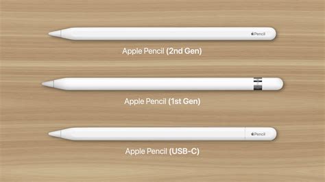 The Advantages of Utilizing the Apple Pencil in Conjunction with Your Cutting-Edge iPad Device