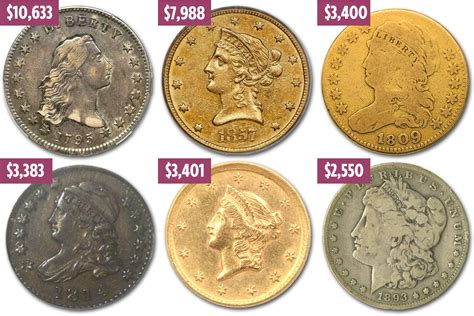 The Art of Identifying High-Value Coins: Tips and Tricks for Every Numismatist