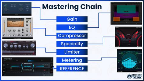 The Art of Sound Tuning: Mastering Sound Settings for Your Samsung Buds Live Experience