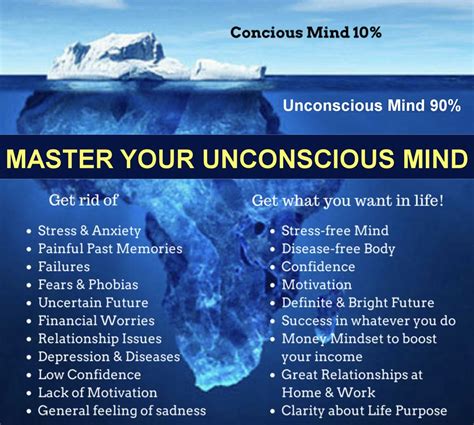 The Astonishing Insights of Our Unconscious Mind