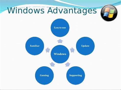 The Benefits of Windows Applications