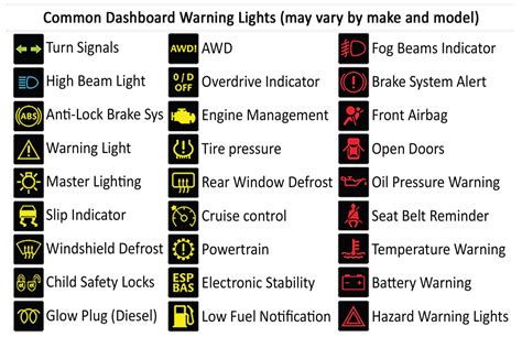 The Car as a Symbol of Control and Direction