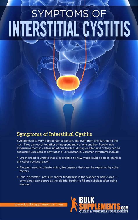 The Confluence of Physical Symptoms and Symbolism in Women's Cystitis Dreaming