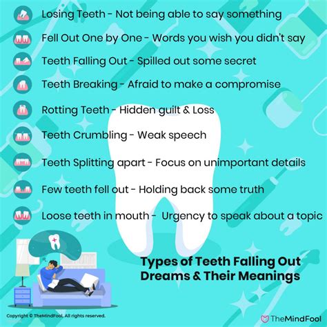 The Connection Between Tooth Loss in a Dream and Life Transitions