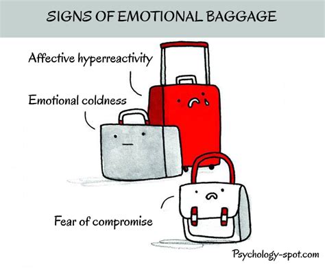 The Connection between an Unkempt Restroom and Emotional Baggage