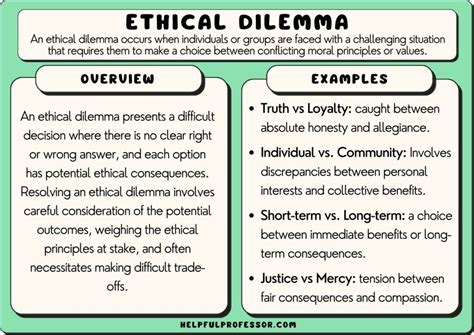 The Ethical Dilemma: Navigating Consent and Boundaries in the Relationship with a Woman-Machine