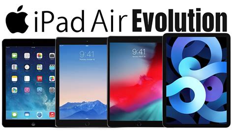 The Evolution of 2013 iPad Air: From Past to Present