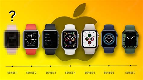 The Evolution of Apple Watch: A Journey through Time