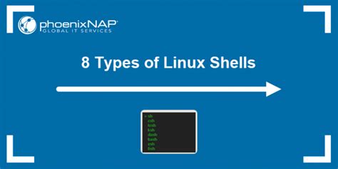 The Evolution of Linux Graphic Shells: From Command Line to GUI