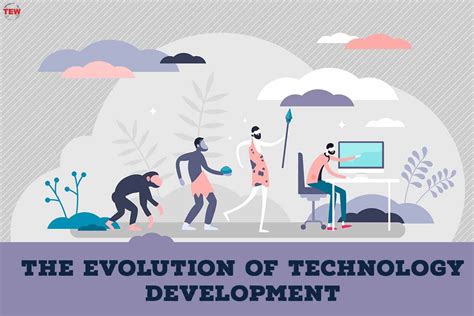 The Evolution of Technology and Its Influence on Daily Activities