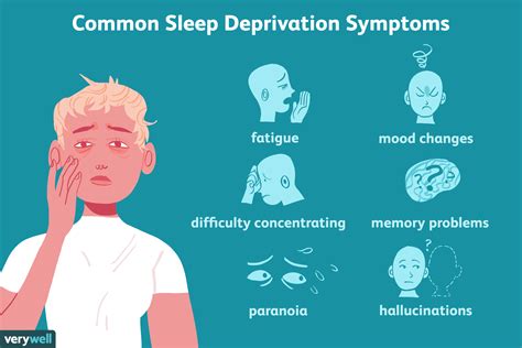 The Exhausting Impact of Sleep Deprivation: Health Consequences of Dreaming