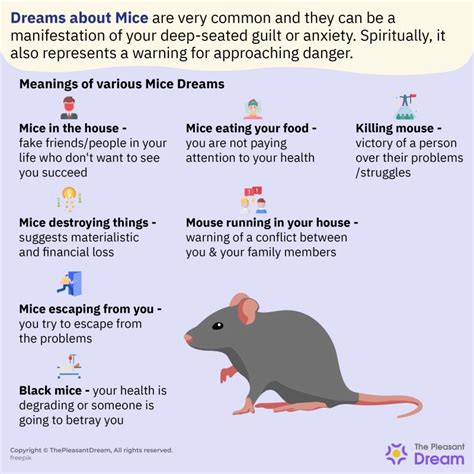 The Fascinating Interpretation of Mice in Dream Psychology