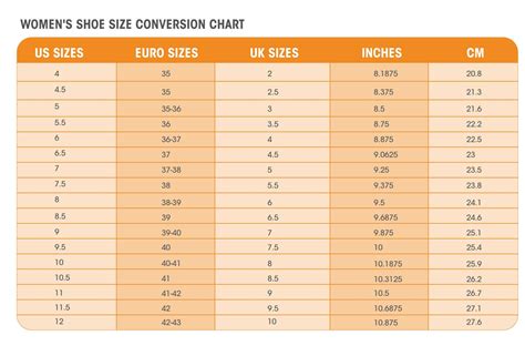 The Fascinating Symbolism Behind Shoe Sizes in Women's Dreams