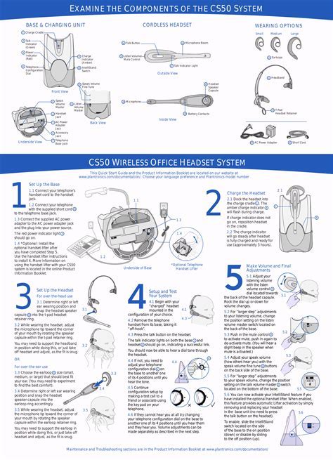 The Functionality of Cordless Headsets: A Step-by-Step User Manual