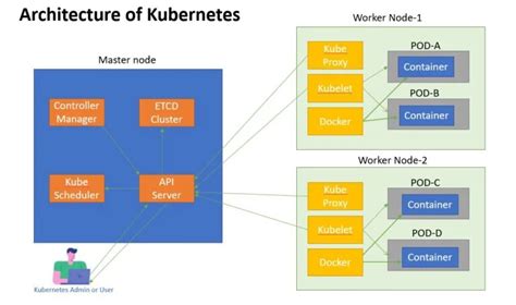 The Future of Application Deployment on Windows 7