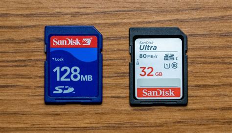 The Future of Memory Card Compatibility with iPads