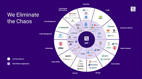 The Future of Windows Containers in the Kubernetes Ecosystem