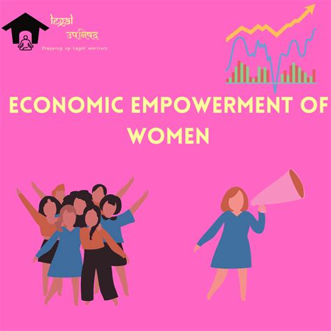 The Historical Significance of Currency for Women's Economic Empowerment