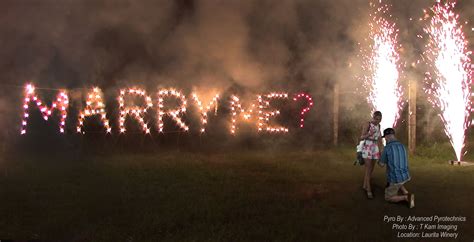 The History of Pyrotechnics in Matrimonial Commemorations
