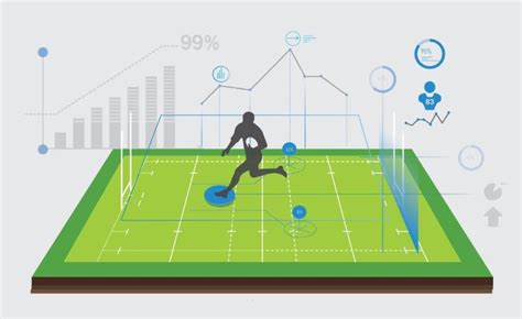 The Impact of Ball Technology on the Game: Improved Performance and Player Engagement