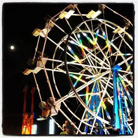 The Impact of Childhood Memories on Dreaming about Ferris Wheels