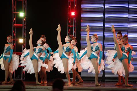 The Impact of Dance Competitions on Children's Aspirations