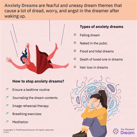 The Impact of Fear and Anxiety in Dream Scenarios