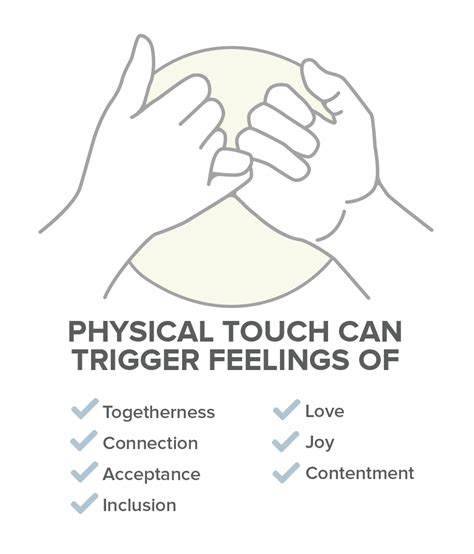 The Impact of Physical Touch in Human Connections